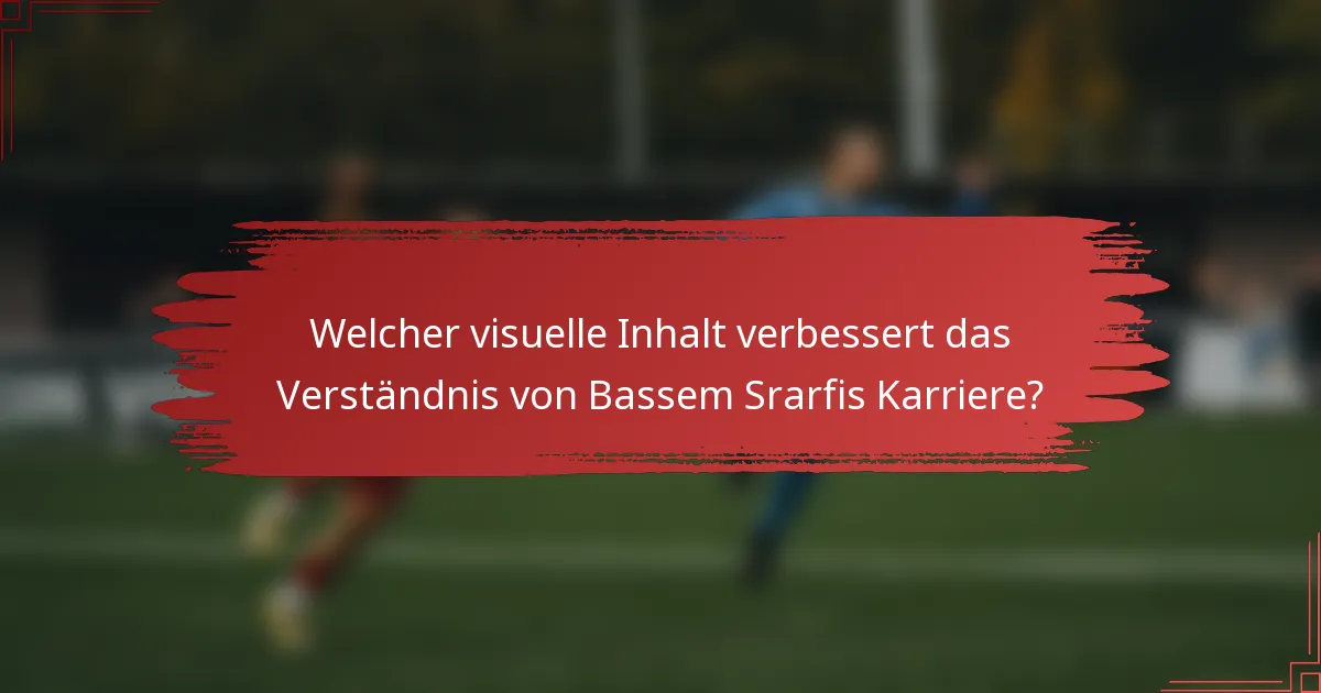 Welcher visuelle Inhalt verbessert das Verständnis von Bassem Srarfis Karriere?